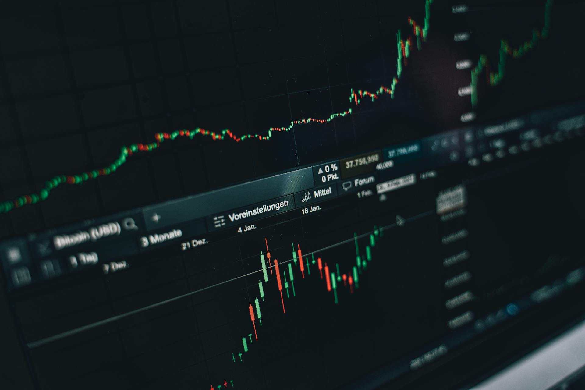 Goldman Sachs: индекс S&P 500 просядет в 2025 году